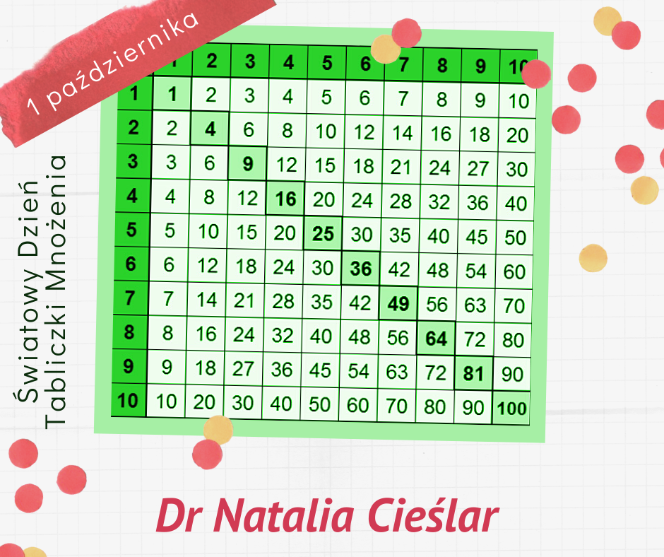 244242576 6193867557321731 7928420524887014287 n