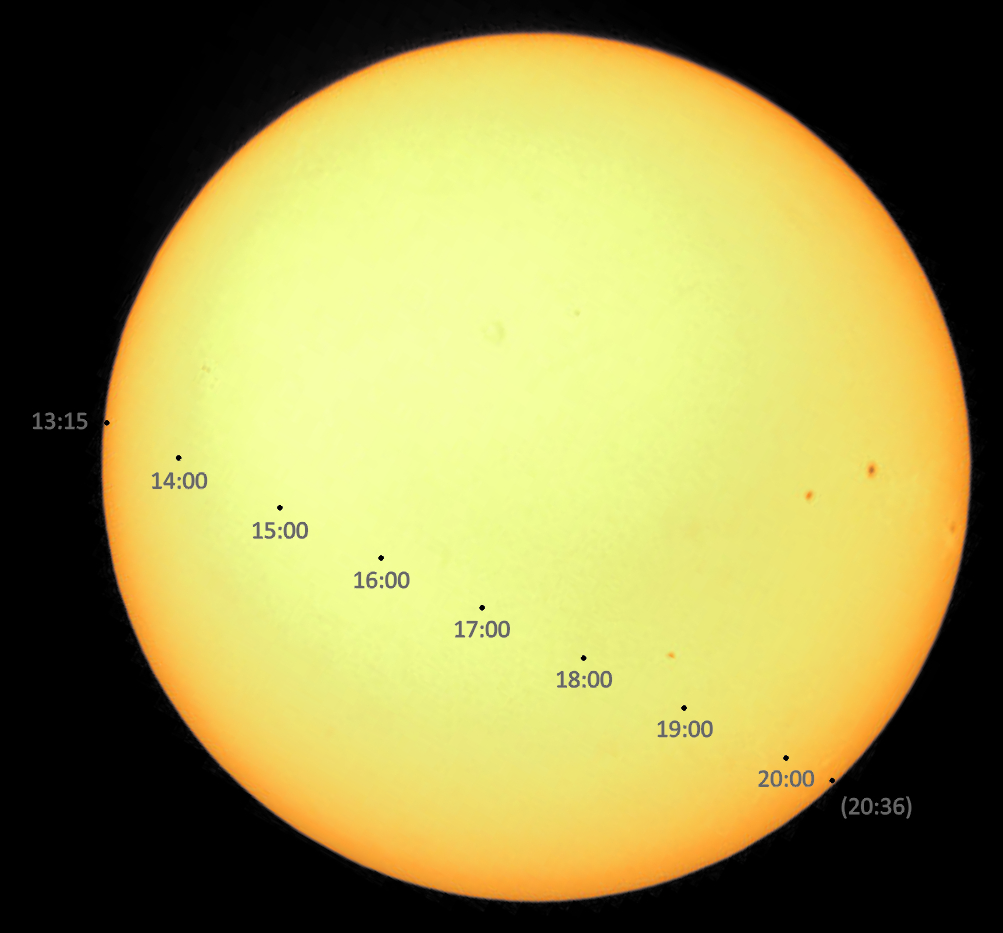 tranzyt merkurego katowice